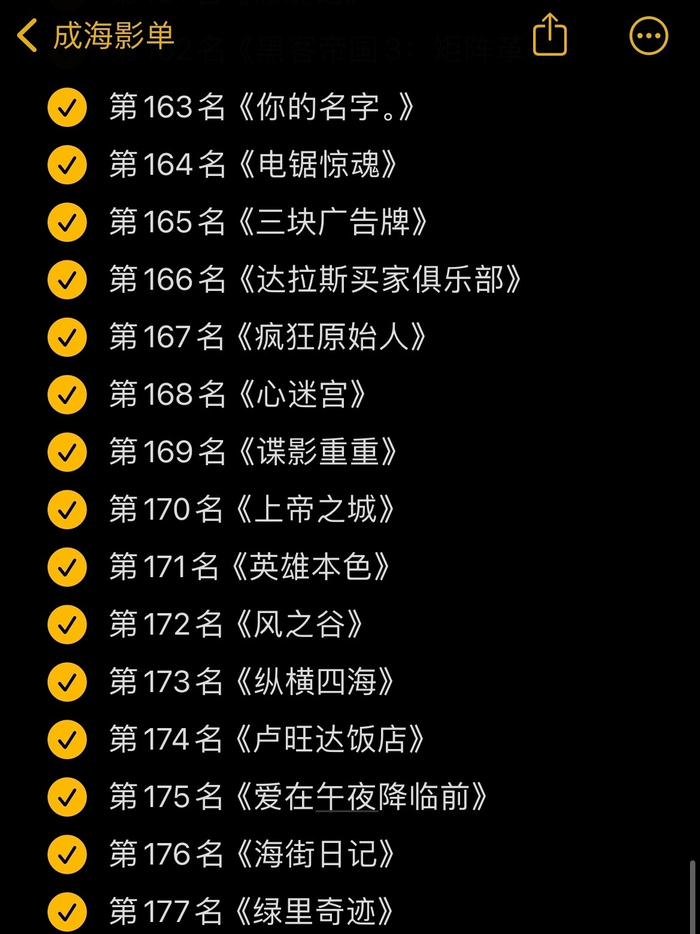 豆瓣top250电影资源合集快自取评里全部都有