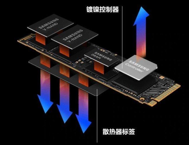 热键驱动是什么？如何利用它提升效率？