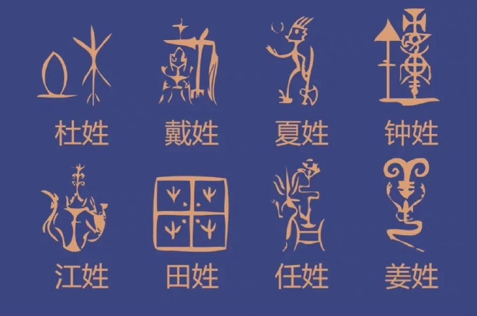 百家姓图腾大全来自南有乔木
