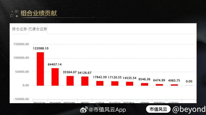 财经直播软件排名(财经直播软件排名榜)
