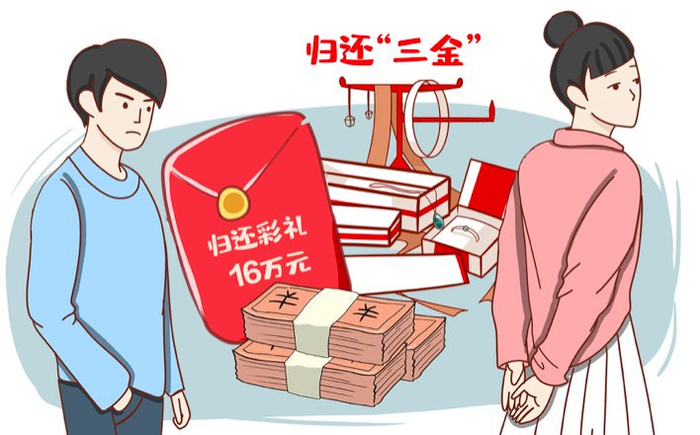 李迈律师彩礼返还案件解读|"衣服钱"和"日子钱"属于彩礼吗?