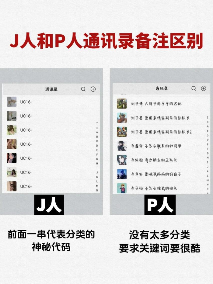 J人和P人日常行为的区别be like__财经头条__新浪财经