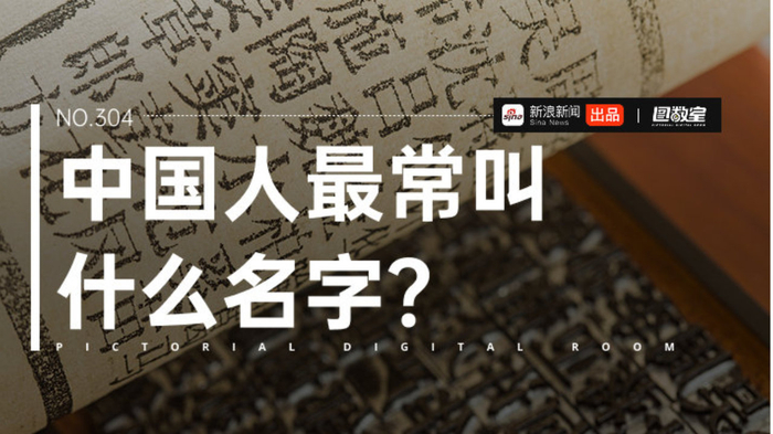 图数室丨如何避雷土名字？不如收藏这篇