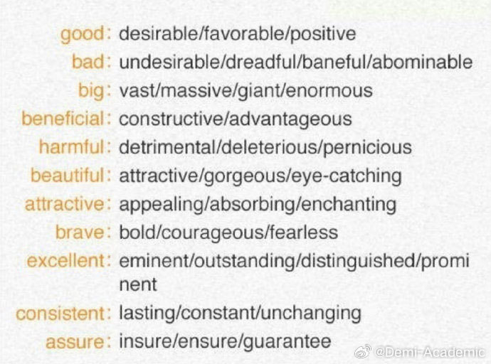 100组雅思高频替换词