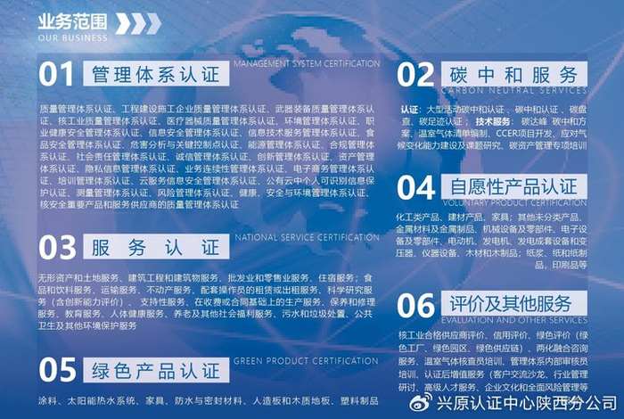 ISO和GB/T有着怎样的关系?一张“认证关系图”捋清基本概念(下)|行业标准|国际标准化组织|标准|国家标准|标准化_新浪新闻