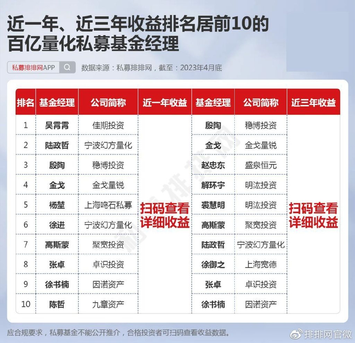 佳期如梦结局解析 佳期如梦系列故事关系梳理