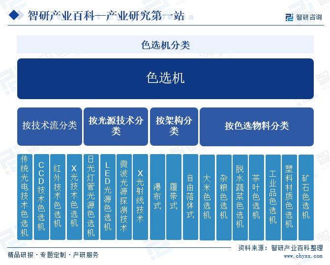 中国投资特点(中国的投资方向)