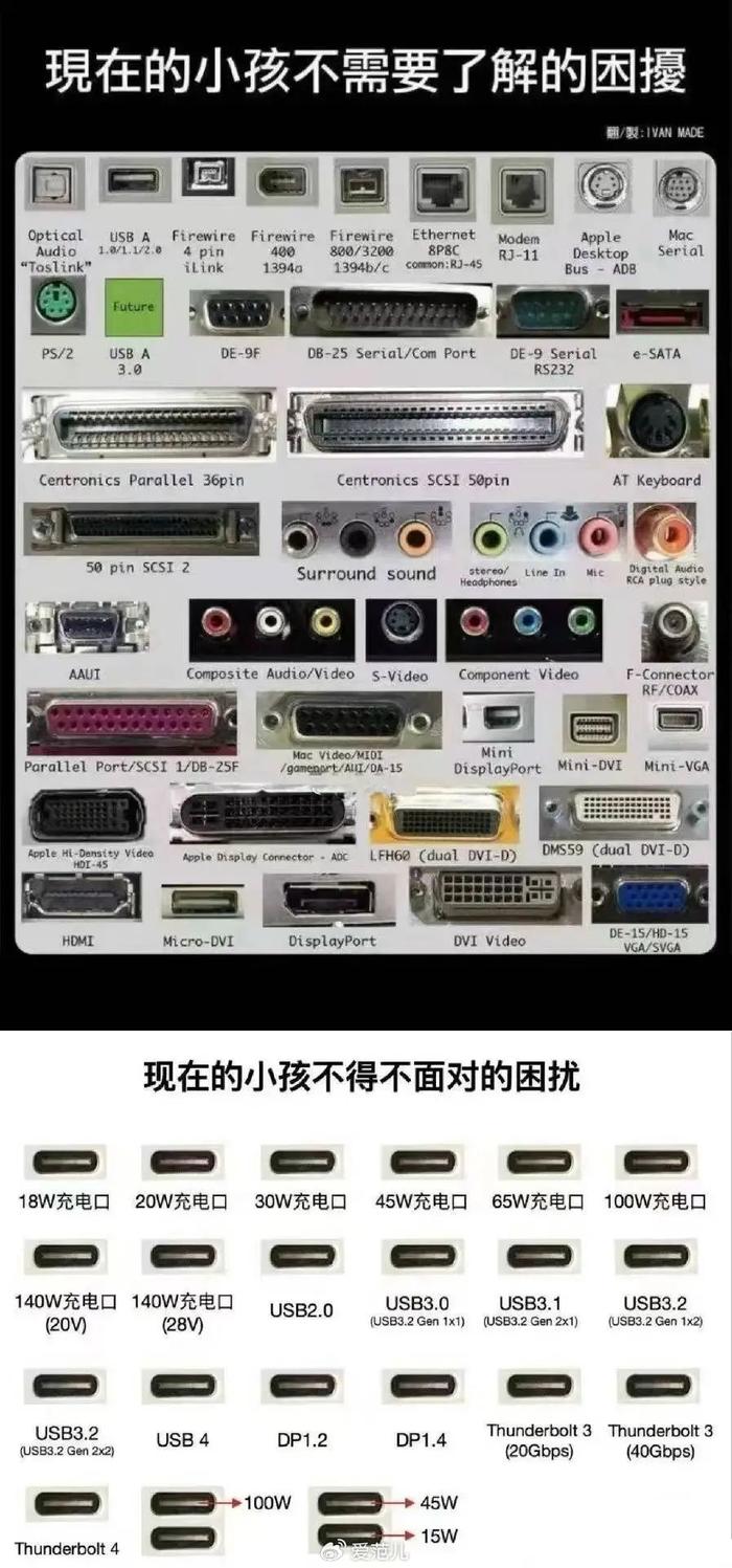 typec数据线接口图解图片