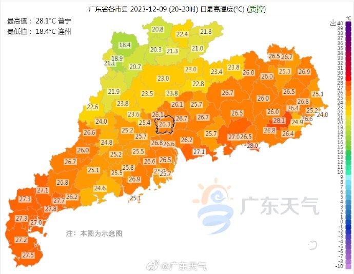 广东热到仿佛要入夏了