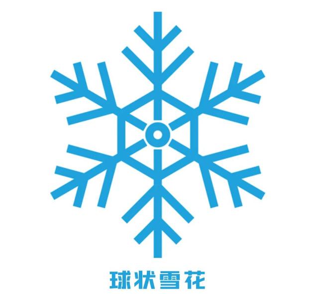 各代表团来领取专属雪花