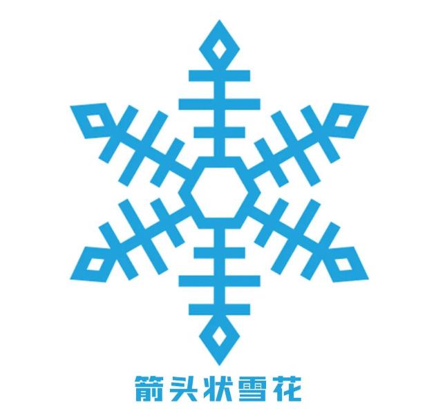 各代表团来领取专属雪花