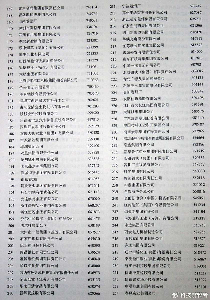 汽车保险排行_车险保险公司十大排名,2024中国车险保险公司十大排名(2)