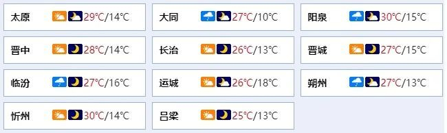雨水的铺展各地气温或将出现波动城市天气预报合理增减衣物谨防感冒