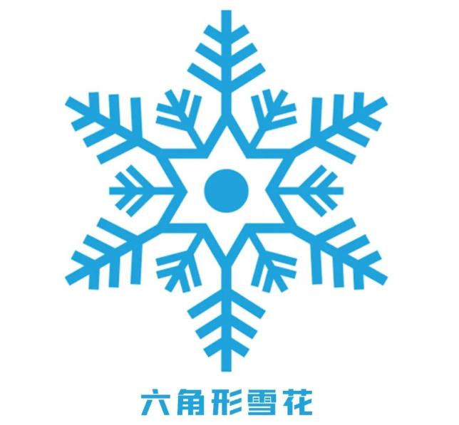 各代表团来领取专属雪花!