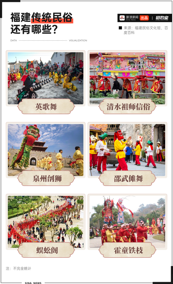 东南亚|游神|妈祖_新浪新闻