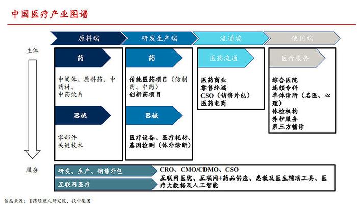 全球科技历程_全球科技发展历程_全球科技的发展