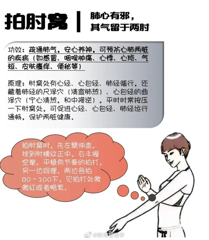 三五分钟拍八窝,见证奇迹 1.拍腋窝,梳肝理气,解郁去心火 2……