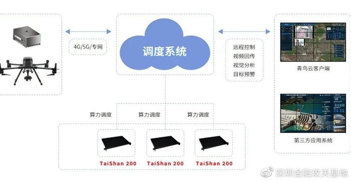 宝马性能改装指南 赛车升级秘籍分享