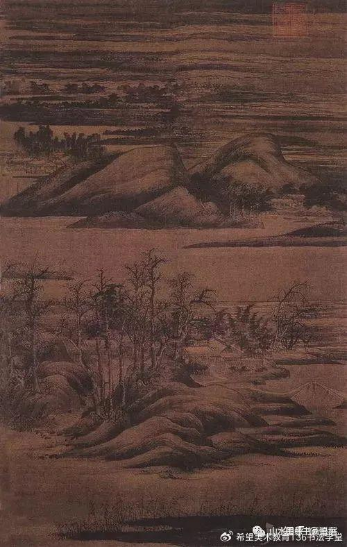 中国画25大流派及代表人物