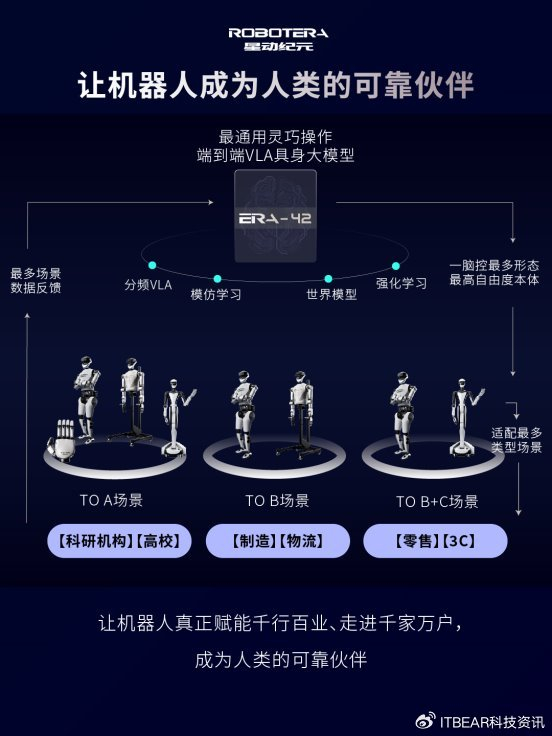 CES 2026|星动纪元携人形机器人家族亮相,展现中国具身力量__财经头条__新浪财经
