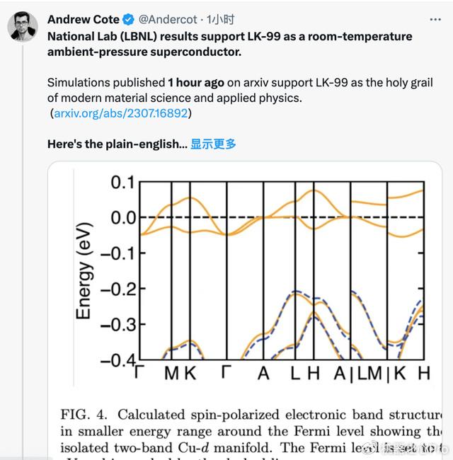刚刚，常温常压超导首被证明理论可行：美顶尖实验室论文出炉-哈喽生活网
