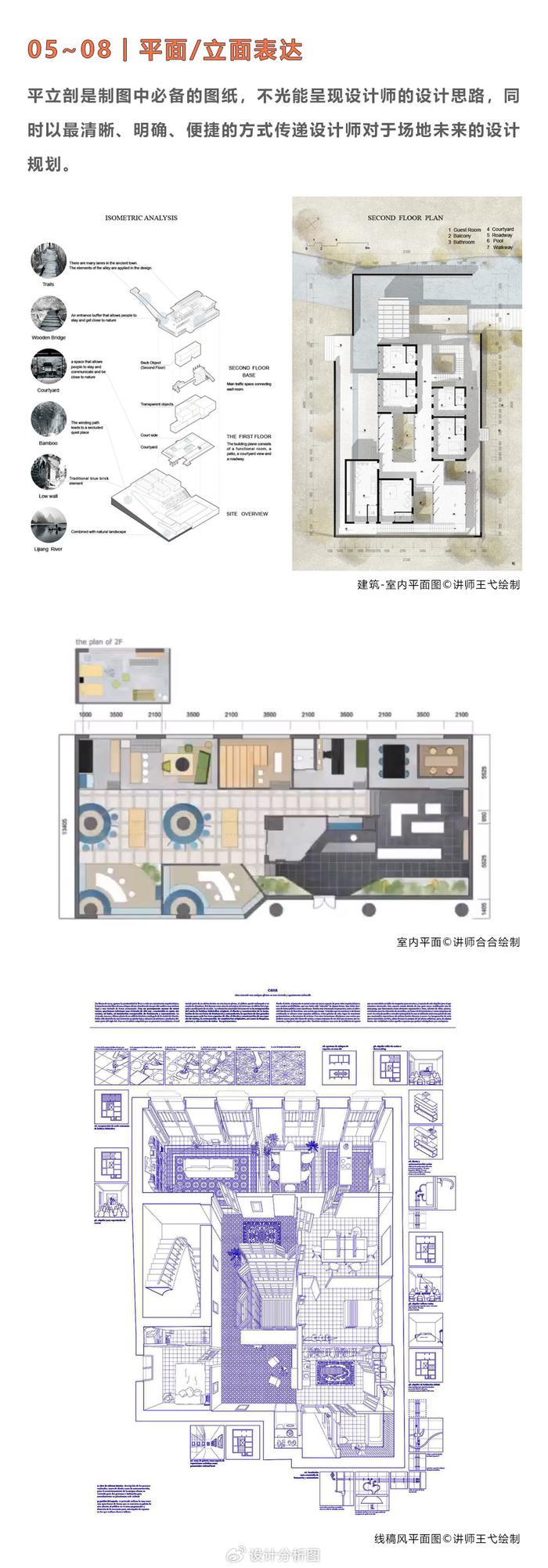 环境设计专业学什么图片