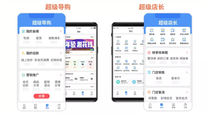 打折只会折扣“赚叫卖”？一招杀手锏帮店家拓展网络营销“新动作游戏”！(图4)