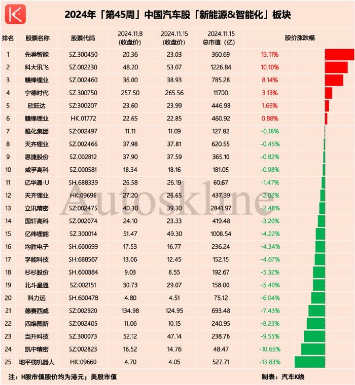 上汽集团股份股吧(上汽集团股票吧东方财富)