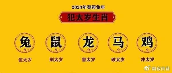 2023年犯太歲的生肖