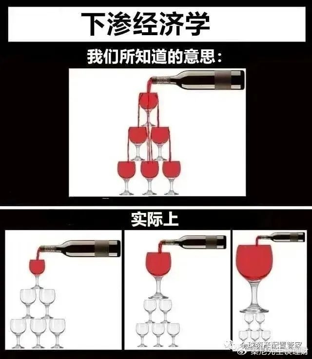 财商升级 | 节俭悖论:存钱还是花钱?