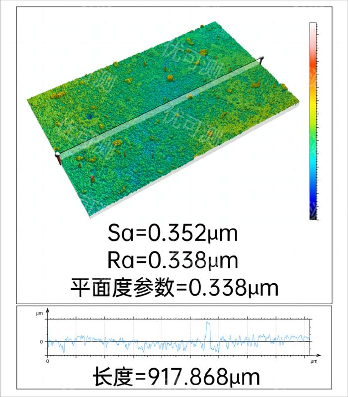 测量橡胶密封圈的平面度