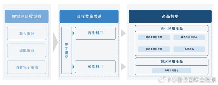 环球网：神木丽 2024最新-估值120亿！现金流吃紧！这个“老二”要冲IPO！  第2张