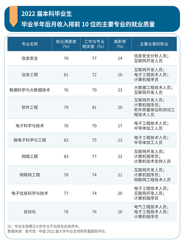考研资料大起底，如何选择适合自己的学习材料？