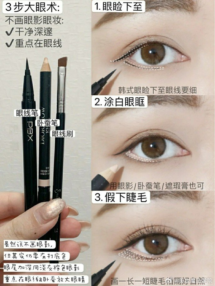 常用眼线笔合集不画眼影韩式眼睑下至