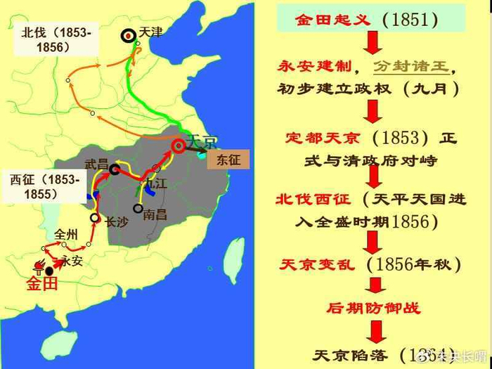 凌迟起源于五代,本非正式刑罚,到宋朝才正式列入刑罚