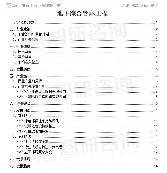 行业政策梳理智研产研中心地下综合管廊工程产业百科325