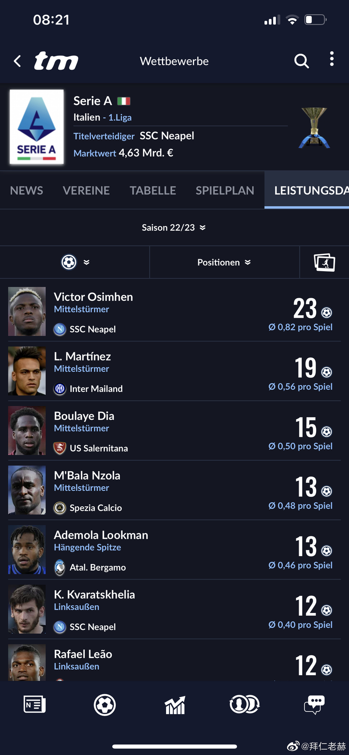 球员表现与赛后分析即时呈现