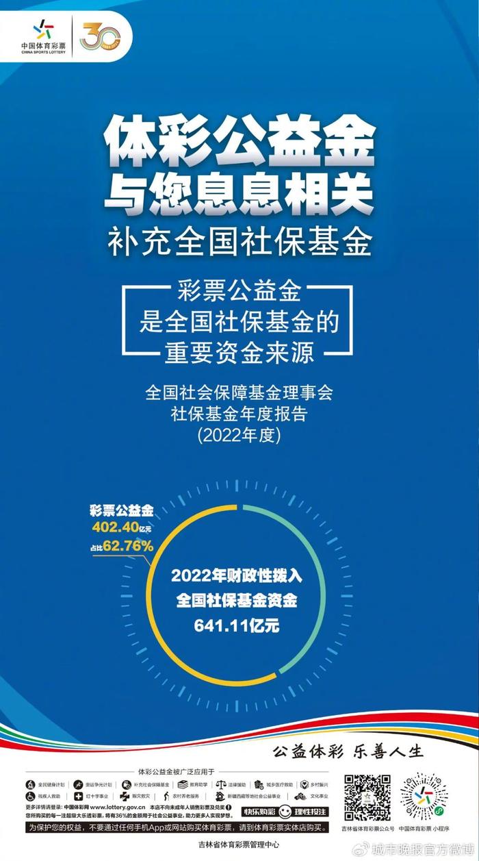 体彩公益金用在哪?补充全国社保基金ta是主力