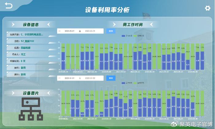 工業物聯網工業能耗管理系統解決方案在線監測能耗動態節能