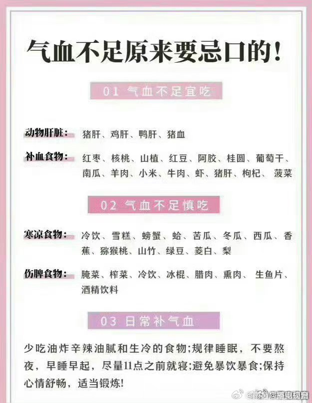 67气血不足时是要忌口的 .戳图查看宜吃什么?慎吃什么?