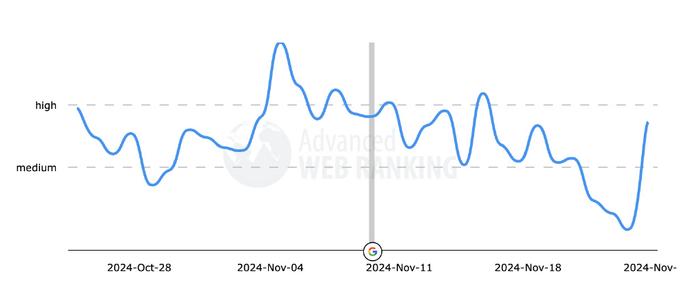 谷歌搜索入口镜像2024_谷歌搜索入口镜像2024怎么用