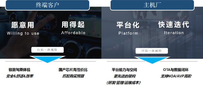 哪些学校的SEO专业比较好选择ASEO迈向成功