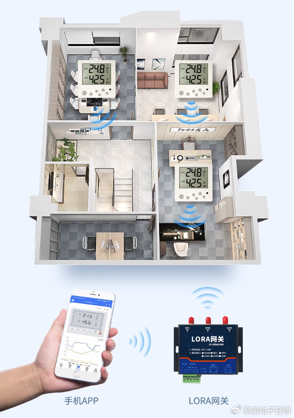 mssql数据库使用