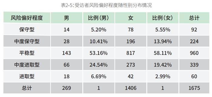 10萬億