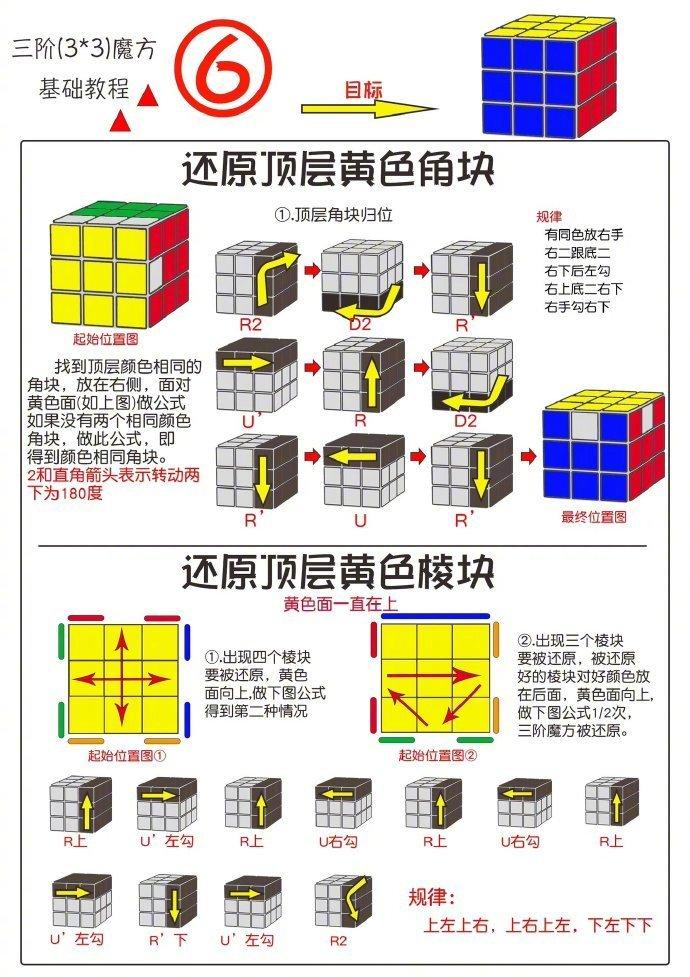 魔方小站三阶魔方图解图片