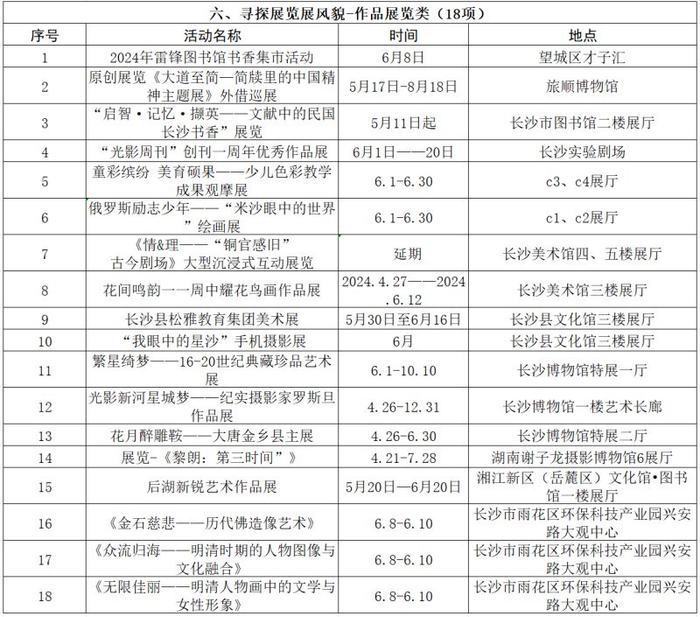 屈贾之乡过端午 长沙推出六大系列百场文旅活动