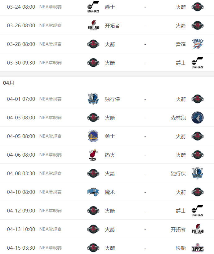 勇士|火箭|战绩_新浪新闻