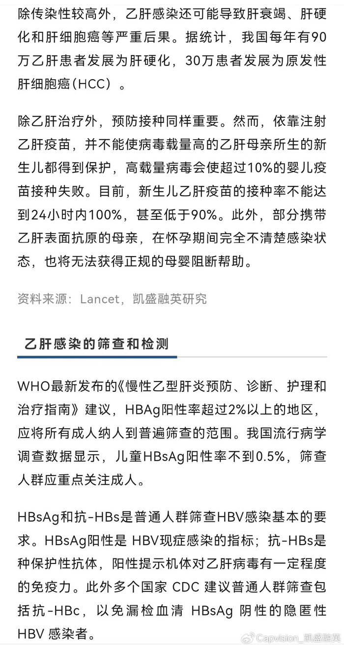 凯盛融英研究|hbv乙肝市场—万亿赛道的机遇与挑战