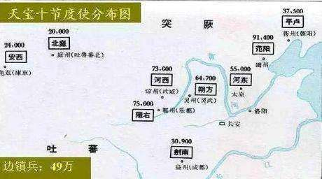 唐玄宗时期节度使权力逐步扩大,玄宗甚至希望以此制衡太子