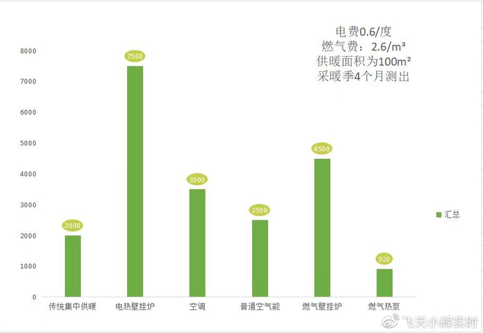 太阳能板价格：市场动态解析